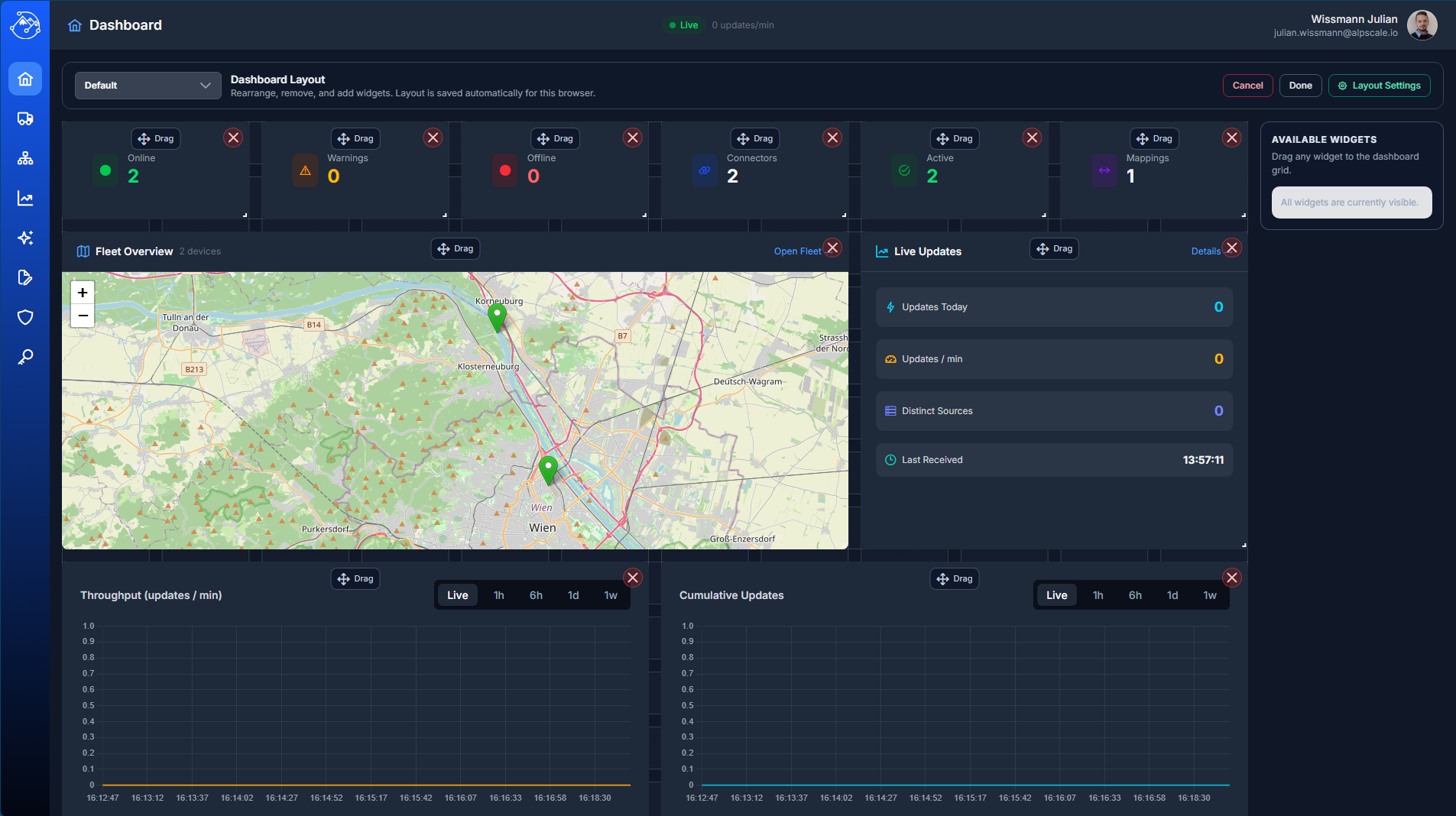 Dashboard Layout Editing
