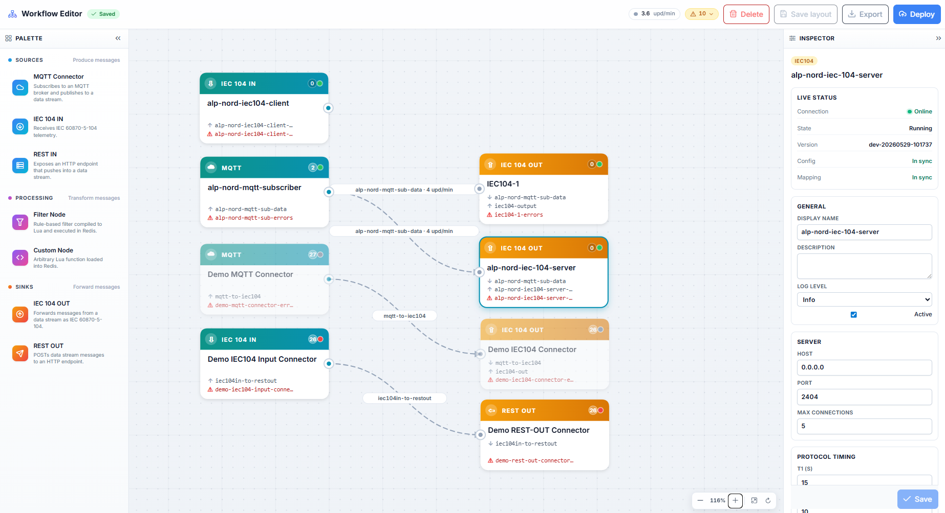 Workflow Editor